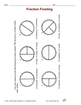 Fraction Frosting