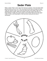 Paper Seder Plate