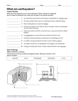 What Are Earthquakes?