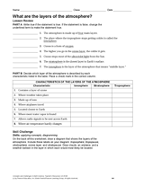 What Are the Layers of the Atmosphere?