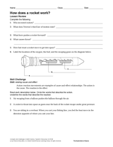 How Does a Rocket Work?