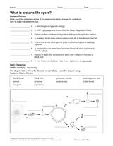 What Is a Star's Life Cycle?